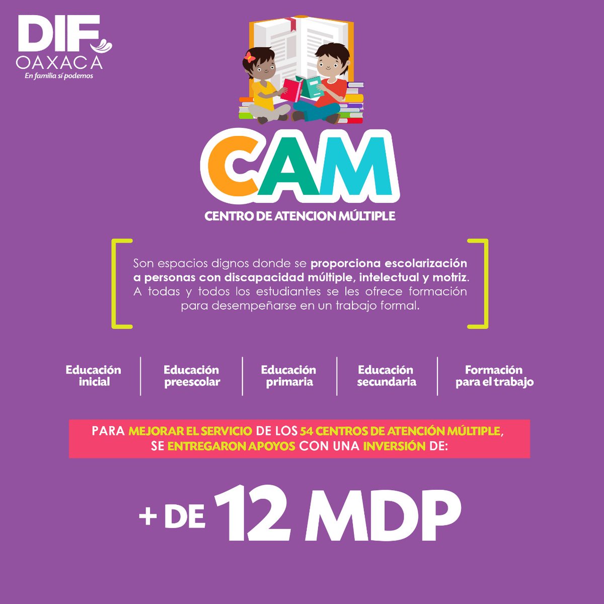 DIF_Oaxaca's tweet photo. Hacemos equipo con el Gdor. @alejandromurat y la Pdta. Honoraria @IvetteMurat en la construcción de un #OaxacaIncluyente. A través de una inversión de 12 millones 872 mil pesos, se entregó equipamiento y apoyos a los 54 Centros de Atención Múltiple del estado. #EnFamiliaSíPodemos https://t.co/GdF1W5e0Hi