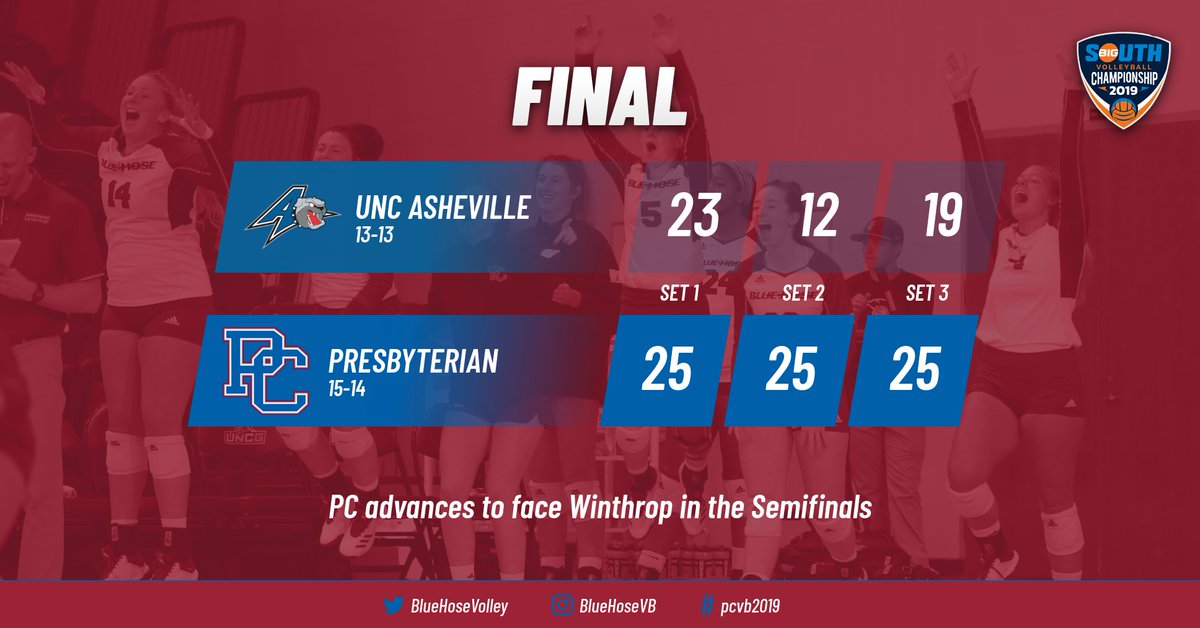 Presbyterian College Volleyball tweet media