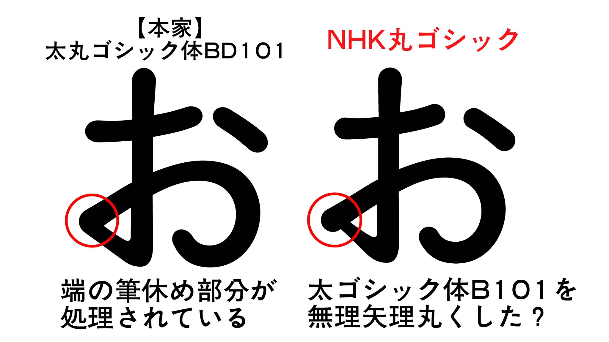 禮 Rei 俗に言うnhk丸ゴシックは 恐らく角ゴシックである 太ゴシック体b101 を無理矢理丸ゴシックにしたものじゃないかと さすが日本放送協会 モリサワ許可済みなのかnhkが勝手にやったのかは不明 お を見れば本家でないことは一目瞭然 モリサワ 禮 Rei 俗に言うnhk丸ゴシックは 恐らく角ゴシックである 太ゴシック体b101 を無理矢理丸ゴシックにしたものじゃないかと さすが日本放送協会 モリサワ許可済みなのかnhkが勝手にやったのかは不明 お を見れば本家でないことは一目瞭然 モリサワ