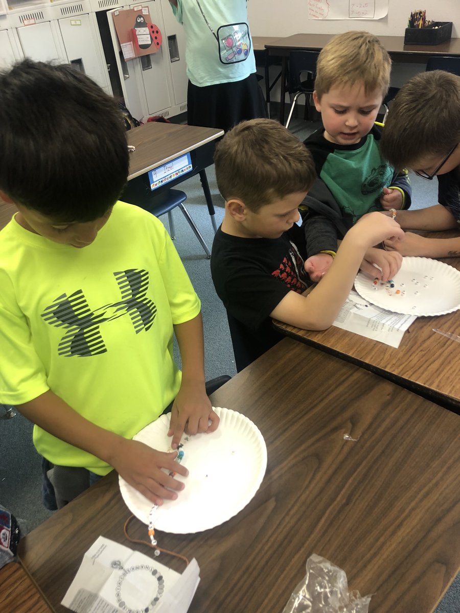 mayokc16's tweet photo. Had a great time doing Thanksgiving activities with these amazing kids today! @LorenaPrimary #lisdfuturefocus https://t.co/sZagjkdAgt