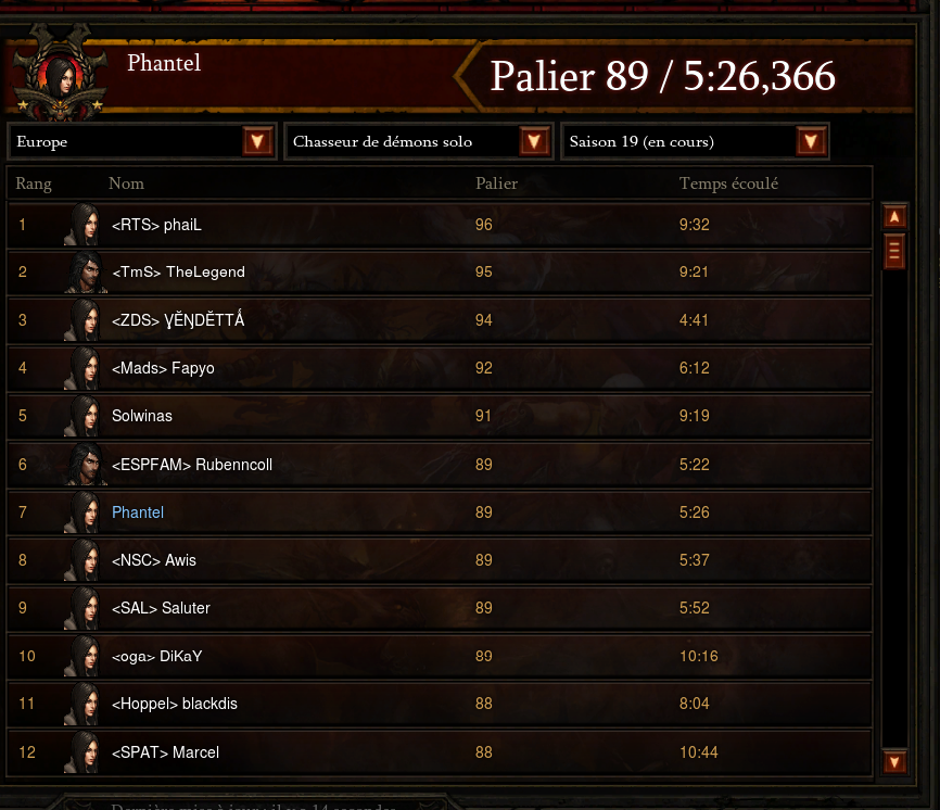 Phantel_'s tweet photo. abadakor #diablo3 https://t.co/KajslQ1rkD