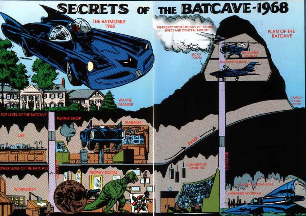 Secrets of the Silver Age Batcave!