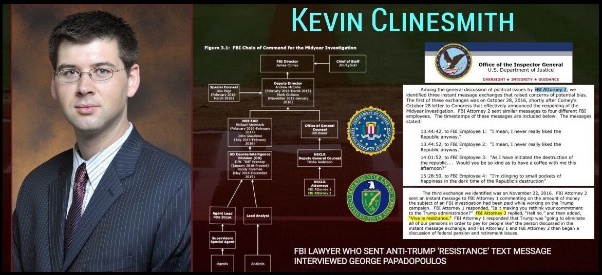 Kevin Clinesmith is allegedly FBI lawyer facing criminal investigation in FISA report