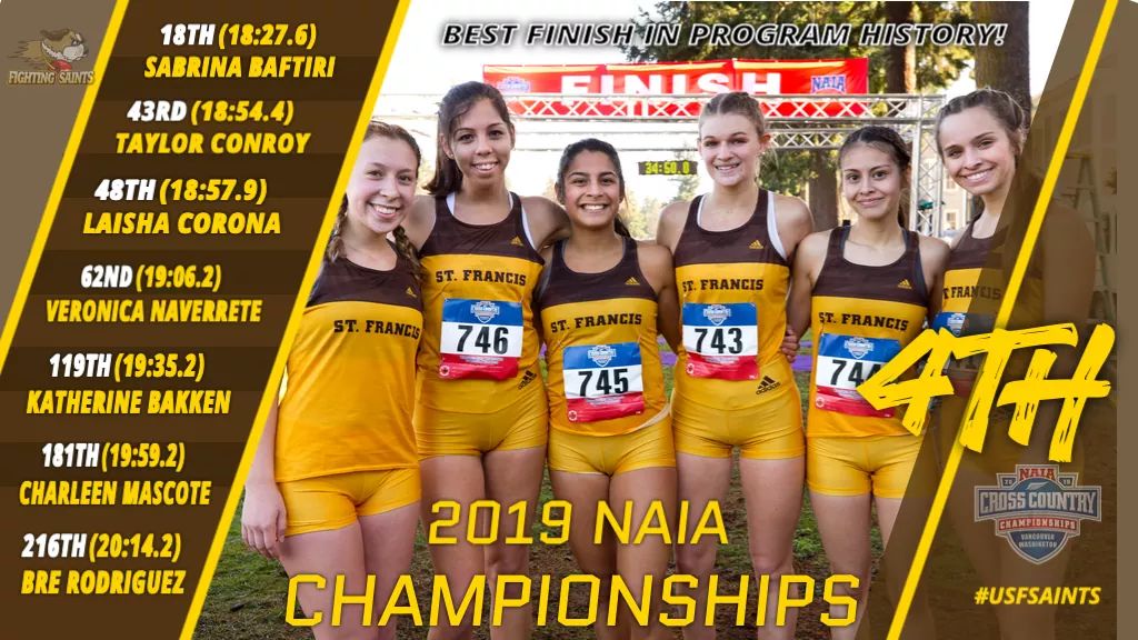 Coach_Chappy's tweet photo. I can't even put into words how PROUD I am with these women. I might not stop smiling for a few years... #USFXC https://t.co/gtIblVRFZW