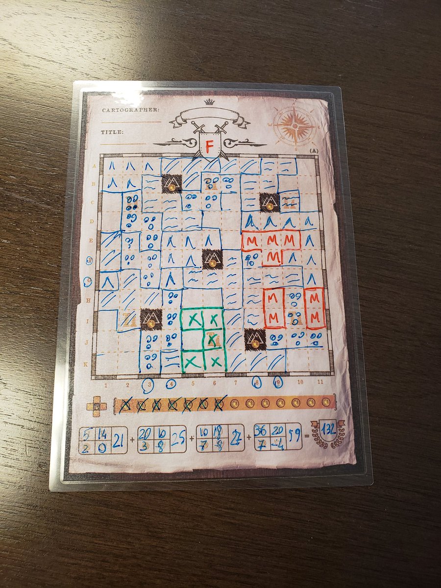 Lunchtime entertainment, #cartographers