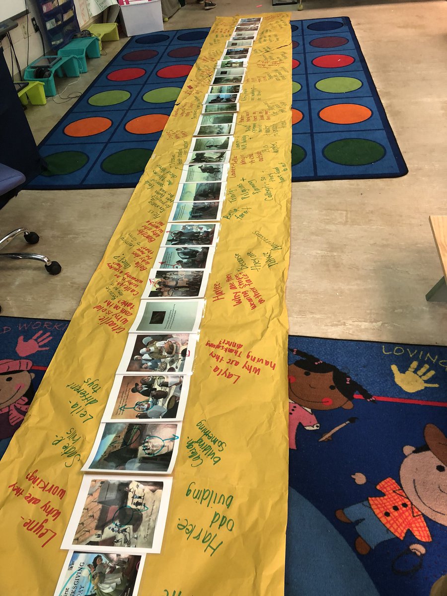kbebee_perrette's tweet photo. It has been a busy week in kindergarten! Text mapping to Thanksgiving Feast to so much more #textmapping #semmesational #thanksgivingfeast https://t.co/ANpaXTCPrh