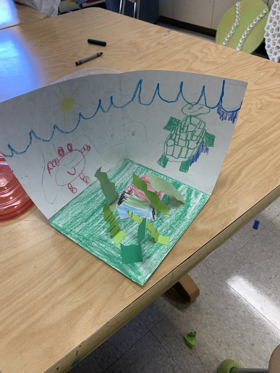 CrawfordFlavior's tweet photo. The work of my talented K-2 students in Wild Allies made dioramas for different types of fishes that we studied during Domains. ⁦@ParticipateLrng⁩ ⁦@PowellPTA⁩ ⁦@PowellesPLAY⁩ https://t.co/U3RkRCJw7P