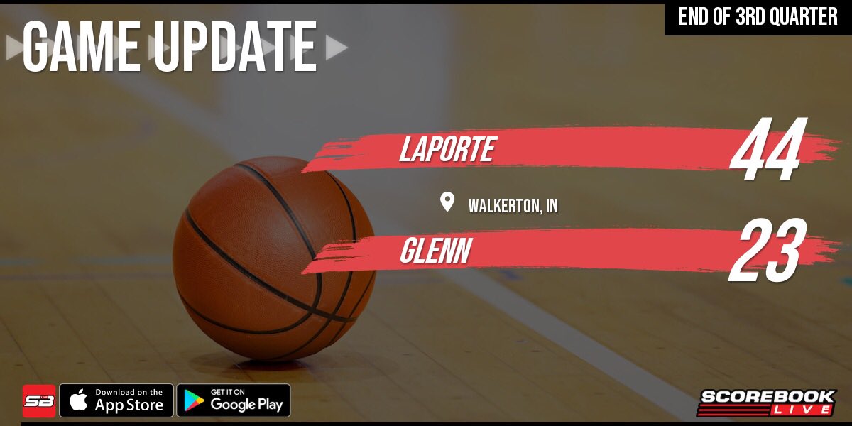 Lady Falcons tweet media