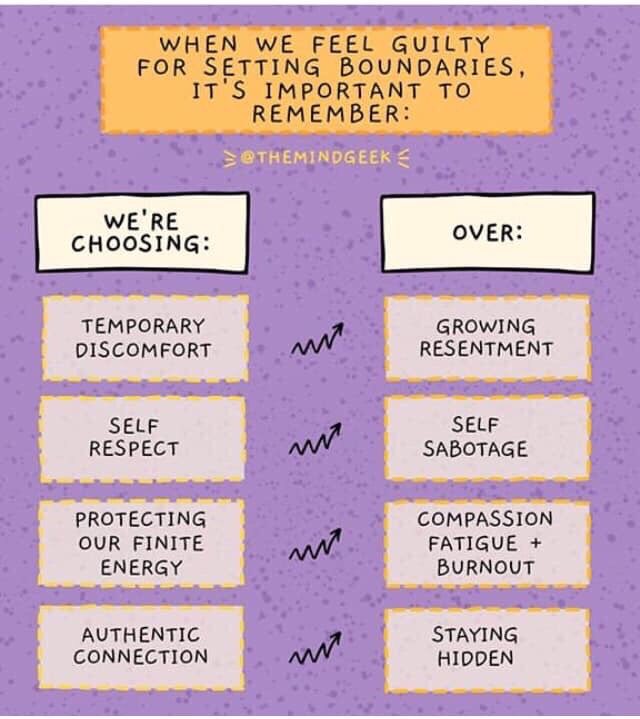 UnccPlease's tweet photo. Be advocate for yourself and your body 🌼 #selfloveisthebestlove https://t.co/EJxcKxuHdk