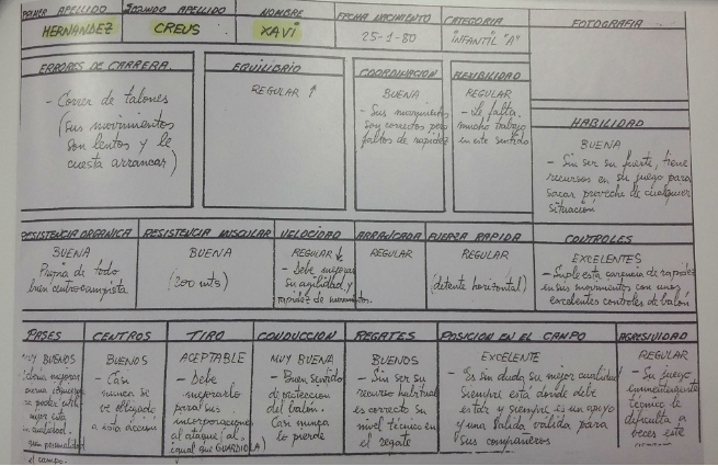 Barcelona legend Xavi Hernandez technical report from 25 years ago at age U14 for FC Barcelona I got via Hooman Reyhani & Marca. Translations of some below.