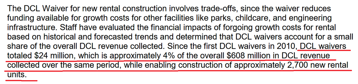 This is especially so given how minor the DCL waivers have been. Since they started in 2010 the City has waived about $24M. That's only 4% of the DCLs received in that period! And in return we got about 2700 new permanent rental homes. THAT'S A BARGAIN.