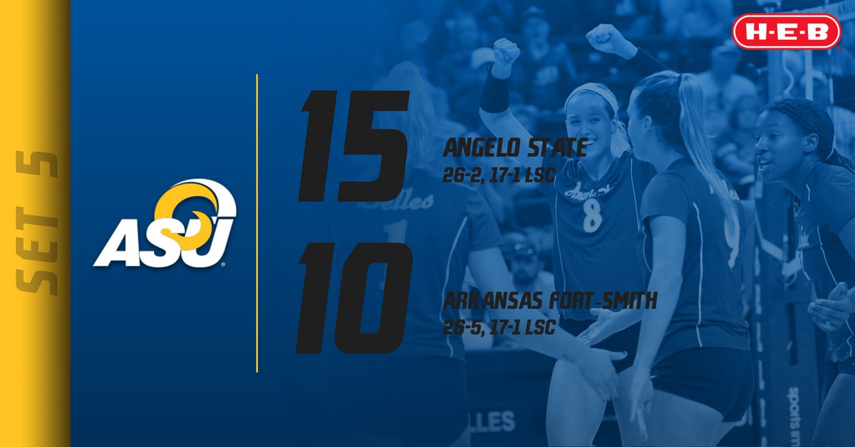 AngeloSports's tweet photo. ASU WINS!!!! A block from Sophia Berg ends set five for the Belles, 15-10, and advances onto the LSC Finals!! #BelleYeah https://t.co/QlnkNmnqKD