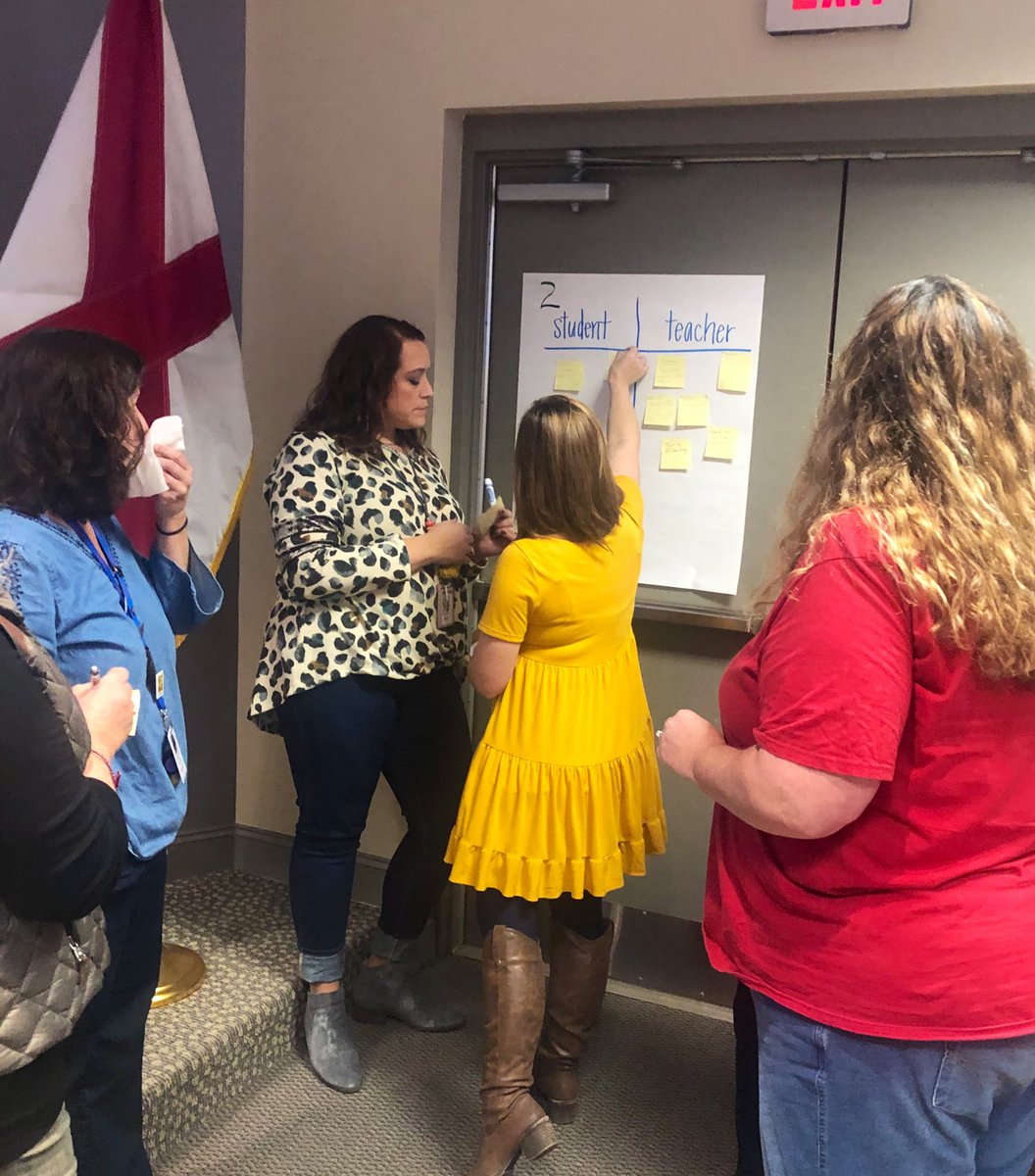 mjshields's tweet photo. Northeast Alabama ESL teachers identifying barriers for students and our work with them. Some powerful conversations! @AlabamaDeptofEd #ESLPLC https://t.co/7FpHnzQ7og