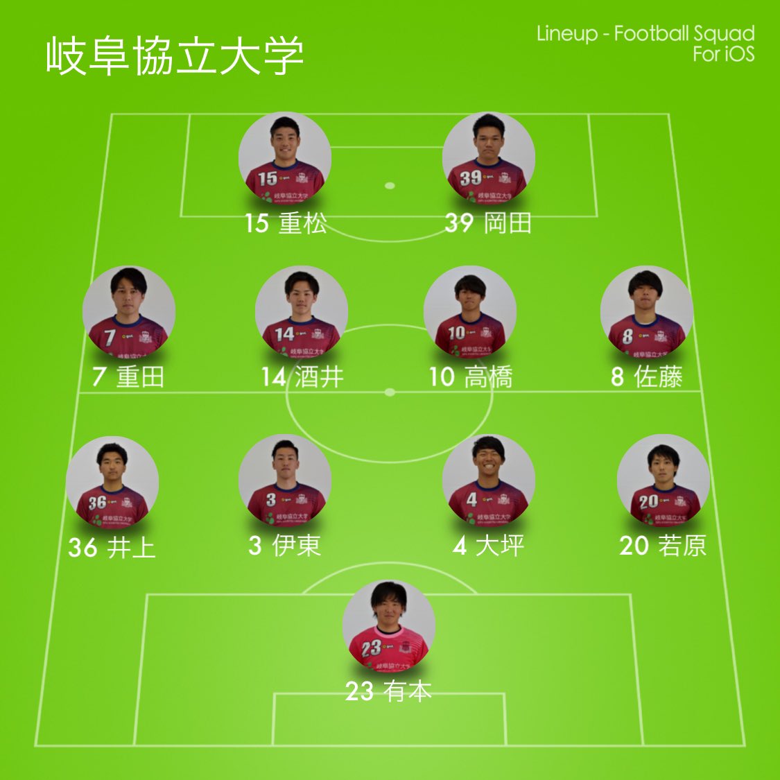 年間定番 岐阜協立大学 ユニフォーム asakusa.sub.jp