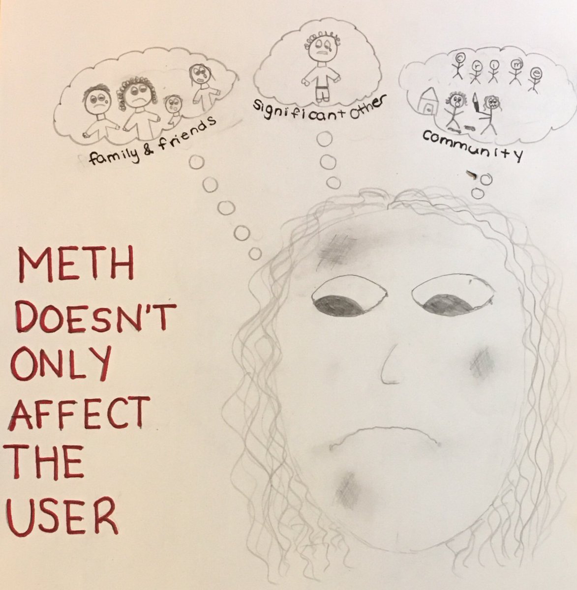 methendslives's tweet photo. When a person is addicted to meth they will only focus on getting and maintaining their drug habit, which can lead to neglect of their relationships. High levels of meth use in a community will increase crime rates and badly impact a community’s welfare. #SLSSENG2D https://t.co/FErruaJ4CX