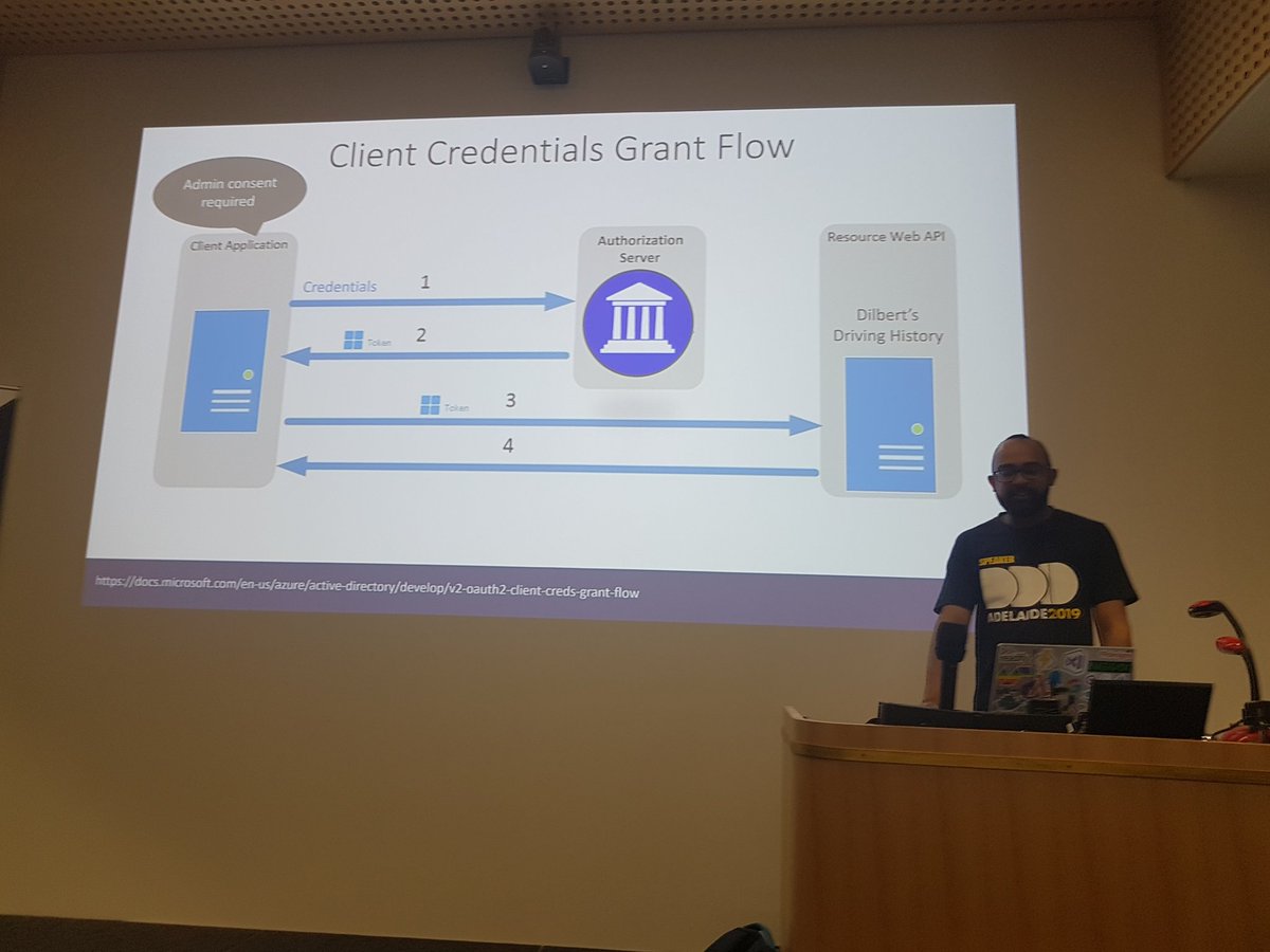 Chief Problem Solver Mitch on Twitter: 