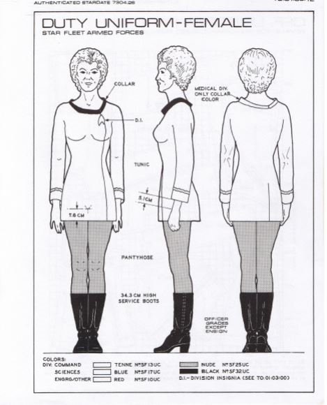 Here are Theiss' designs for the lady crewmembers of the Enterprise in Star Trek: The Original SeriesLegend is that Grace Lee Whitney (Yeoman Rand) suggested miniskirts to Theiss