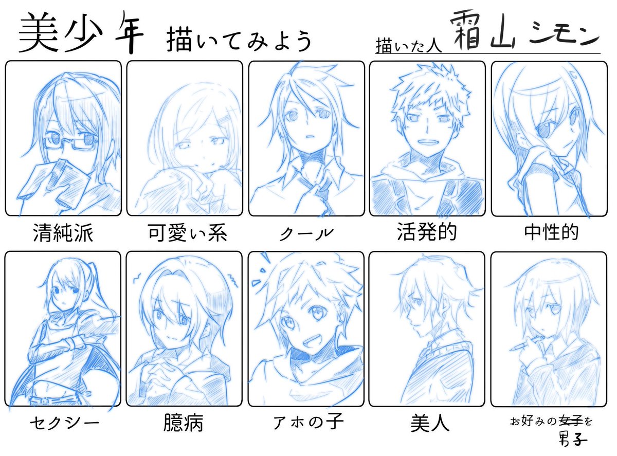 2年前の 