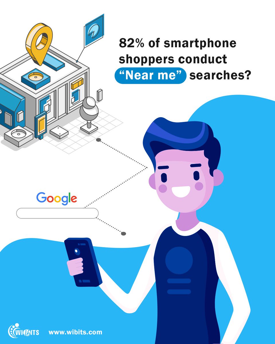 wibitsweb's tweet photo. Have you ever ranked for a "near me" search? According to the latest report, almost 82% of online customers use “near me” searches while shopping for their products. 

#localSEO #SEO #DigitalMarketing #Business #website #wibits #wibitswebsolutions https://t.co/U3nMw7UDaC