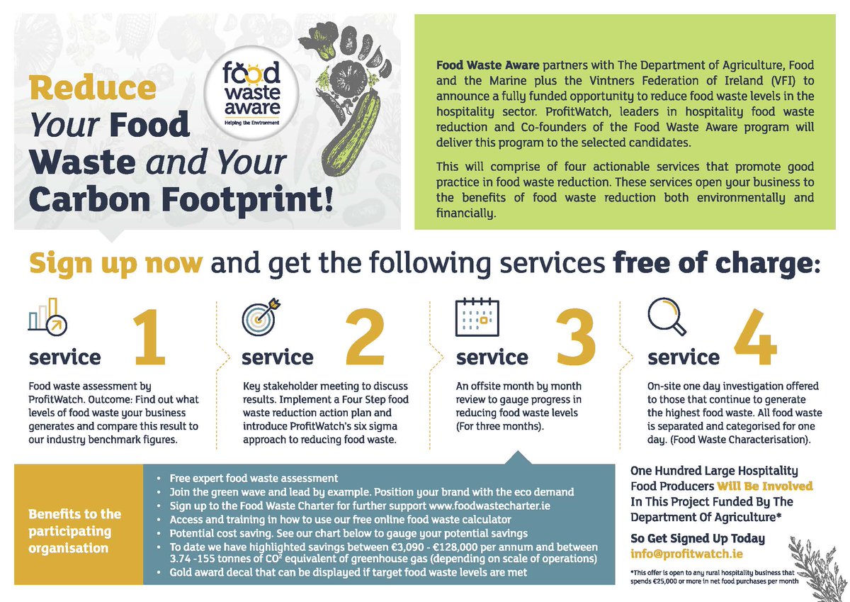 FoodWasteAware tweet media