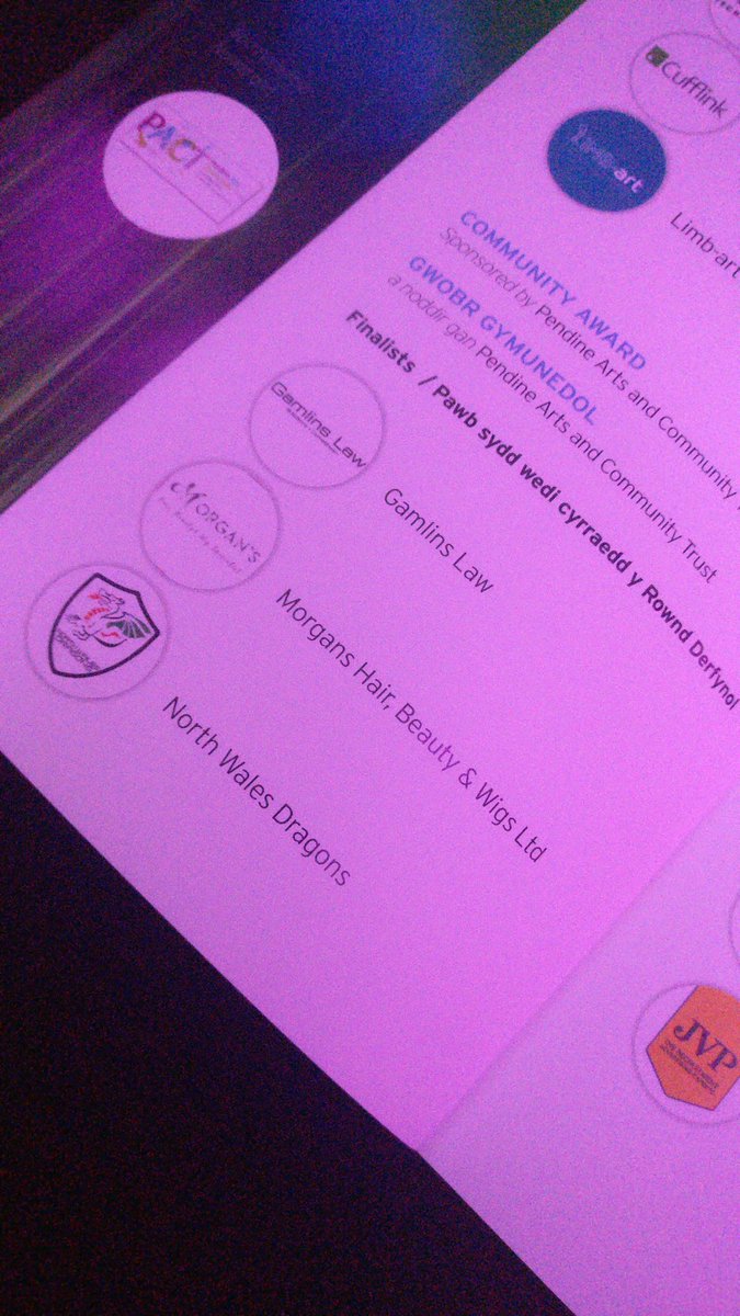NWalesDragons's tweet photo. It was a great night, humbled to be rubbing shoulders with the top businesses in North Wales @DPBusinessAward #DPBA19 https://t.co/RNMey1PNFC