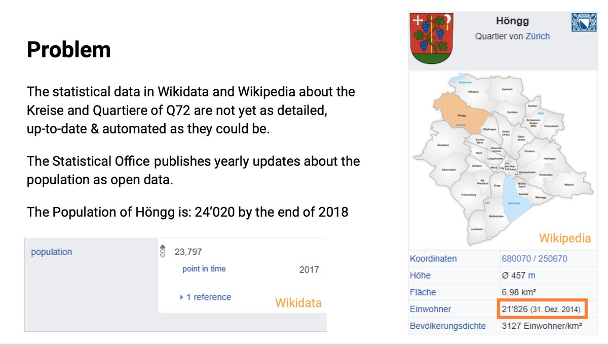 statistik_zh's tweet photo. Challenge #4
Let’s enhance Q72 with Open Data
by @grandgrue from @statZuerich
#WikidataZH https://t.co/bowmTyKgxg