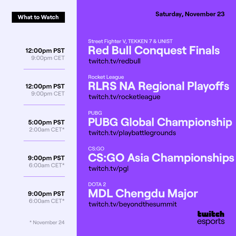 Saturday, Nov 23 - Pt 2
* = Nov 24

Street Fighter V, TEKKEN 7 & UNIST  Red Bull Conquest Finals  /redbull  12PM PST / 9PM CET

Rocket League  RLRS NA Regional Playoffs /rocketleague  12PM PST / 9PM CET

PUBG Global Championship Grand Final  /playbattlegrounds  5PM PST / 2AM CET*

CS:GO Asia Championships /pgl    9PM PST / 6AM  CET*

DOTA 2  MDL Chengdu Major  /beyondthesummit   9PM PST / 6AM CET*