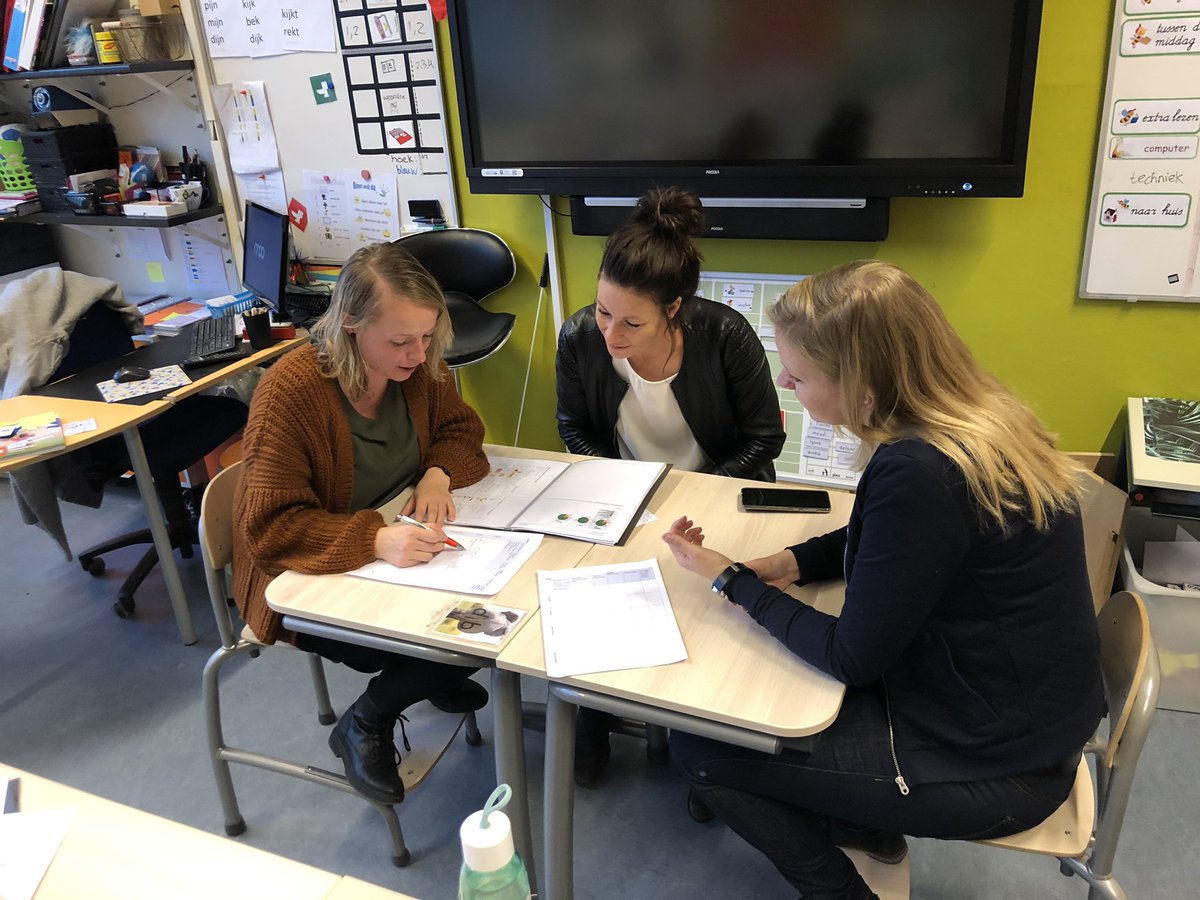 De kleine schoolbespreking na 10 weken. Evaluatie of het onderwijs passend is geweest voor de leerlingen. Uiteraard heeft ook de onderwijsassistente een goede bijdrage in de bespreking. Leren met en van elkaar? Doel? Een (mogelijke) aanpassing van het onderwijs.