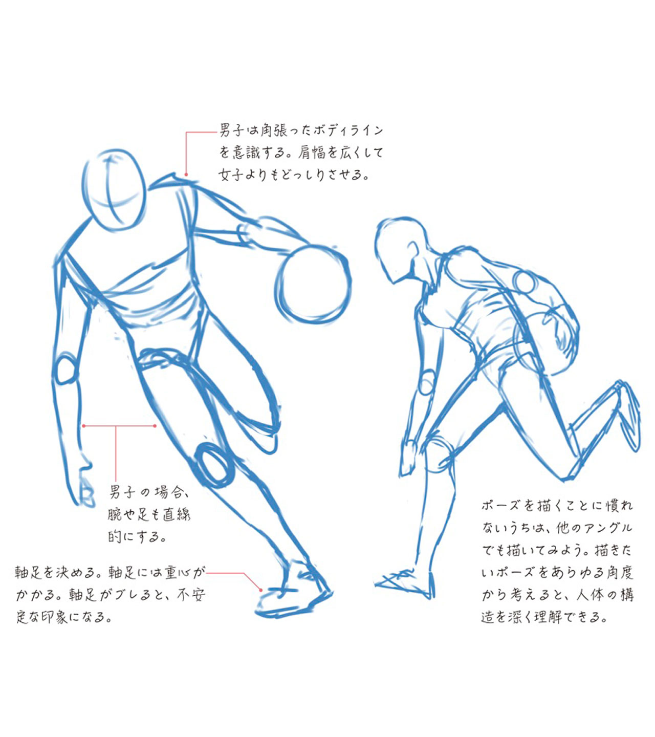 玄光社 超描けるシリーズ 超描ネタ帳 躍動感のあるイラストは 体を斜めに描くとスピード感が出せます 大胆な構図は整合性が取れなくなりがちなので ラフ画の段階で人体の形を捉えること イラストは水野かがりさん 玄光社 超描けるシリーズ 超描ネタ帳 躍動感のあるイラストは 体を斜めに描くとスピード感が出せます 大胆な構図は整合性が取れなくなりがちなので ラフ画の段階で人体の形を捉えること イラストは水野かがりさん