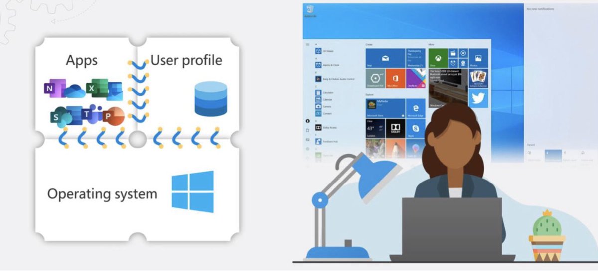 Brinkhoff_C's tweet photo. Great news. We opened the public #preview of #MSIX #appattach. Learn how to configure and publish applications separate from the OS (like Profile Container) via #VHDs to your (Windows) Virtual Desktop (#WVD) environment here! Please send us your feedback. https://t.co/g5K5HH6zu5 https://t.co/i7KSNOcW47