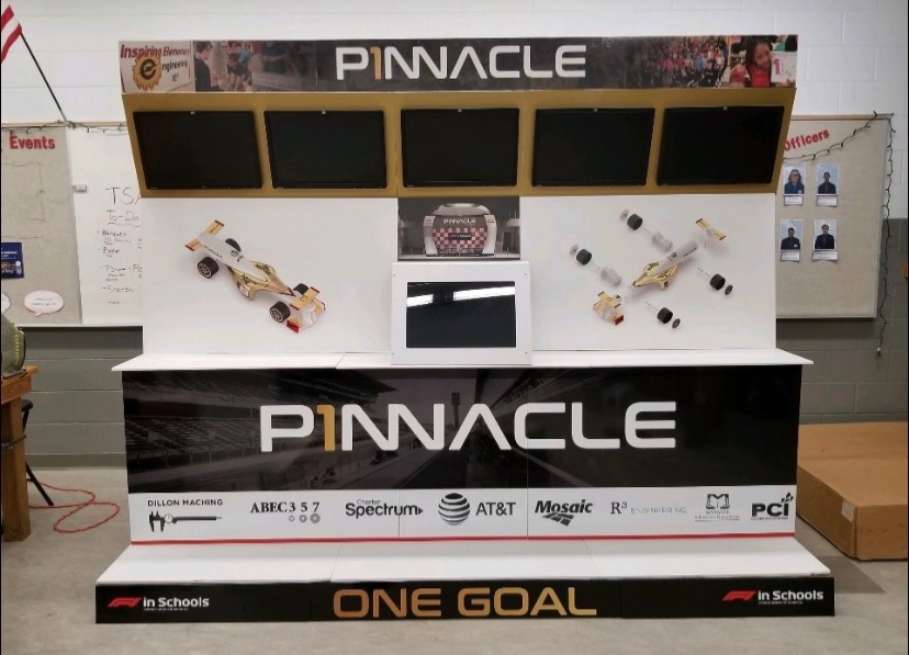 P1NNACLE_Racing's tweet photo. Remember our nationals pit display? We’re excited to show everyone what we’ve brought to the world finals later!

#P1NNACLE #F1inSchools #team20 #onegoal https://t.co/3czGJYuFUb