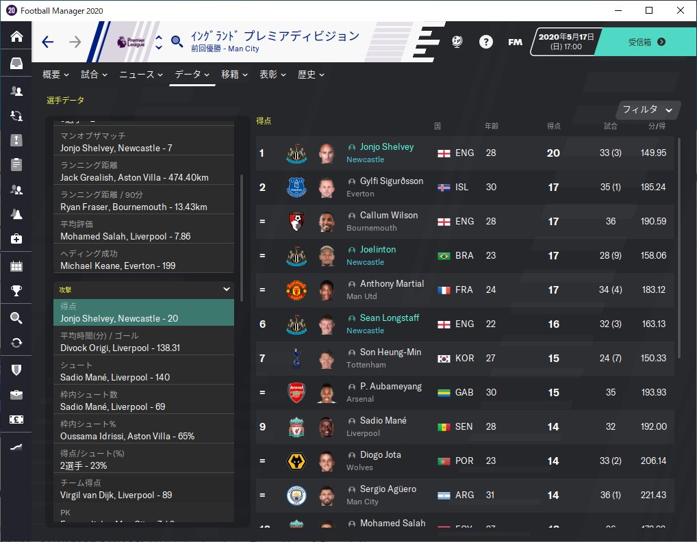 Footabll Managerのよくあるq A 社畜ゲーマ