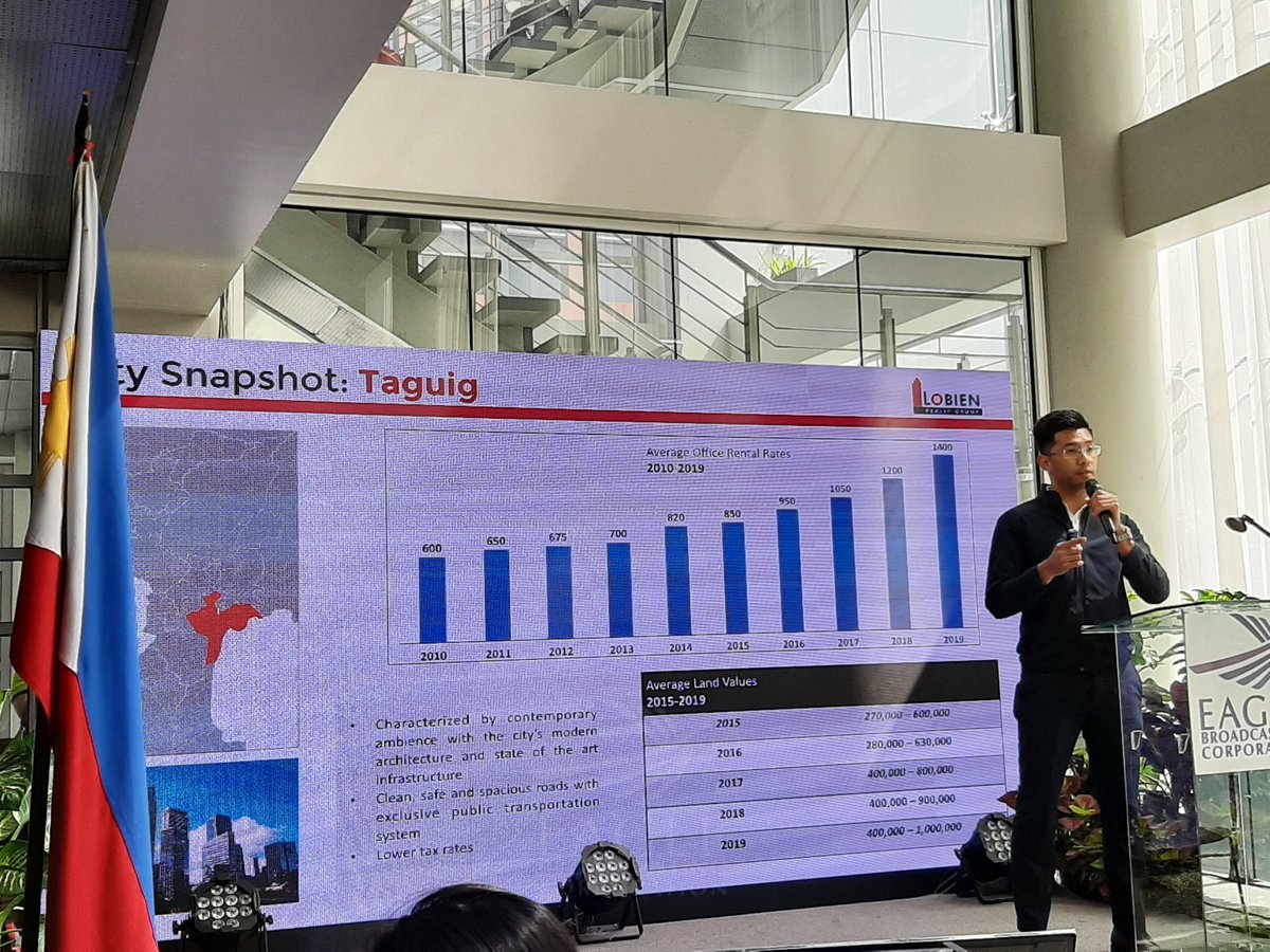 eaglebroadcast's tweet photo. Enrico Isla, manager of Lobien Realty Group, talking about market updates in the real estate industry at the "EBC Open House and Trade Fair" on Saturday, Nov. 23, 2019. #EBCOpenHouse https://t.co/hEamMB0sos