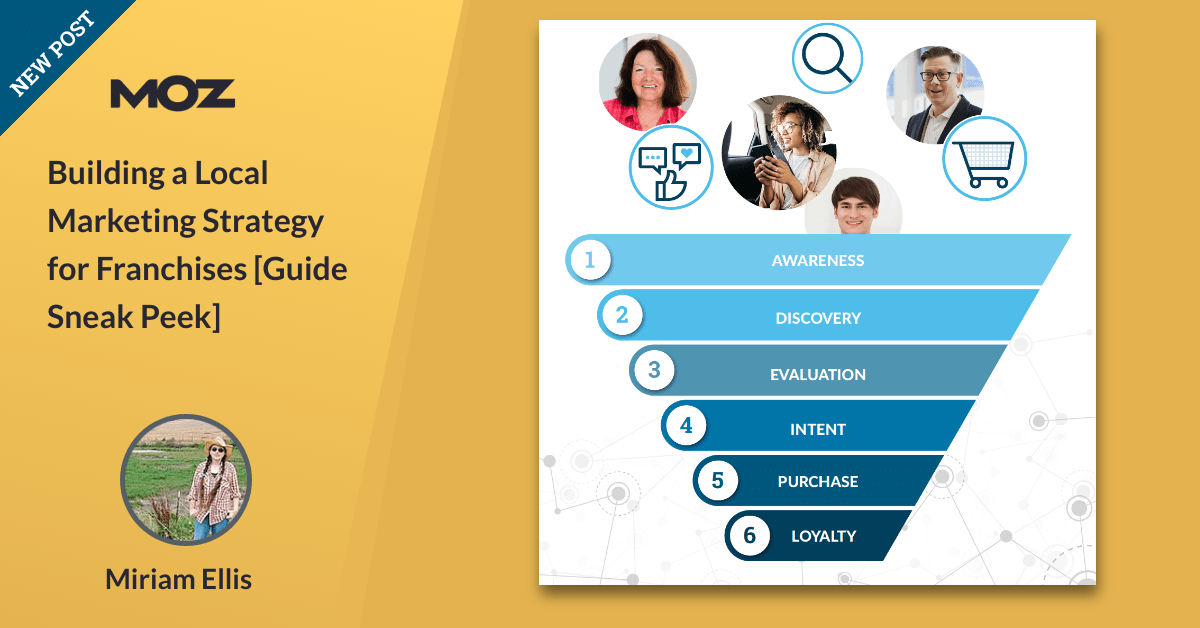 Sunu Philip, The Lead Magnet Lady tweet media