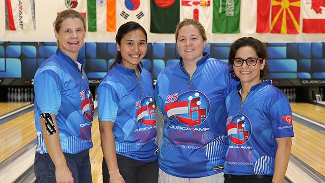 11 Facts About QubicaAMF Bowling World Cup 