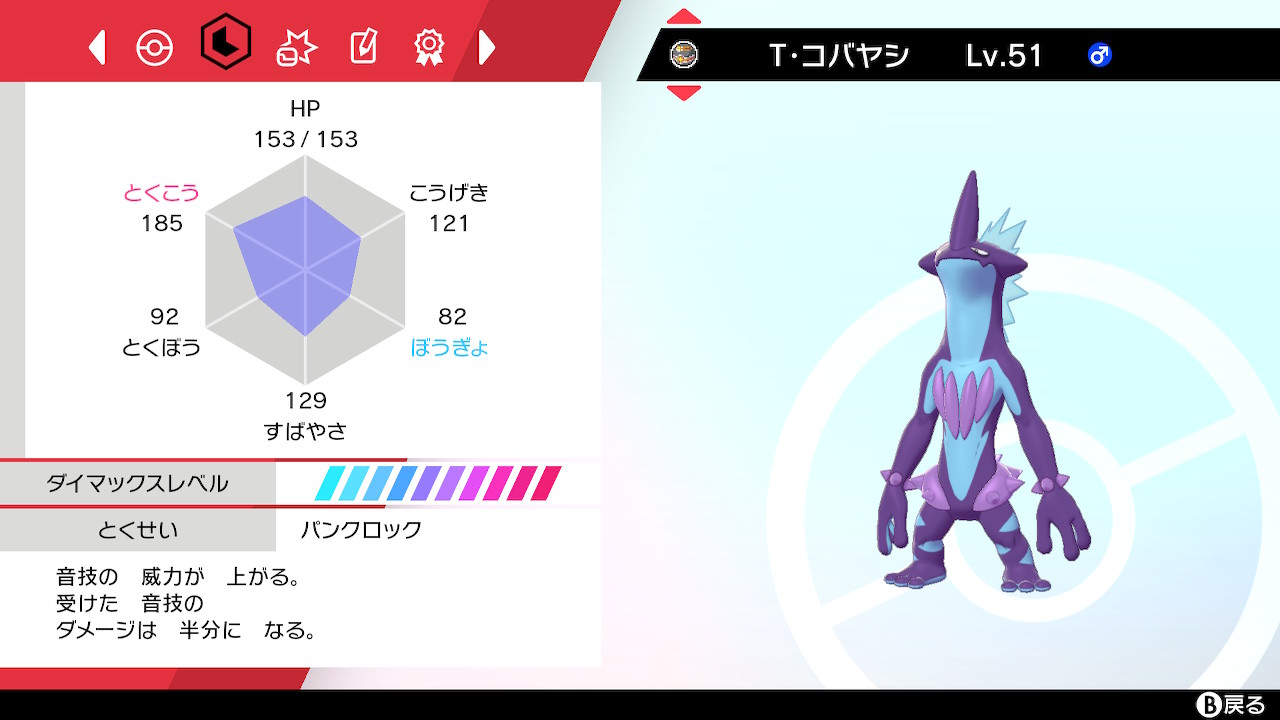 Uni Pa Twitter 記念すべき剣盾最初の育成ポケモン ストリンダーのコバヤシさん Nnはarmourzoneを歌っている小林太郎さんから 努力値はh4cs252 気合いの襷 で耐えてほっぺすりすりで麻痺らせつつ相手の襷を潰し 高火力技で倒す ポケモン剣盾 Nintendoswitch