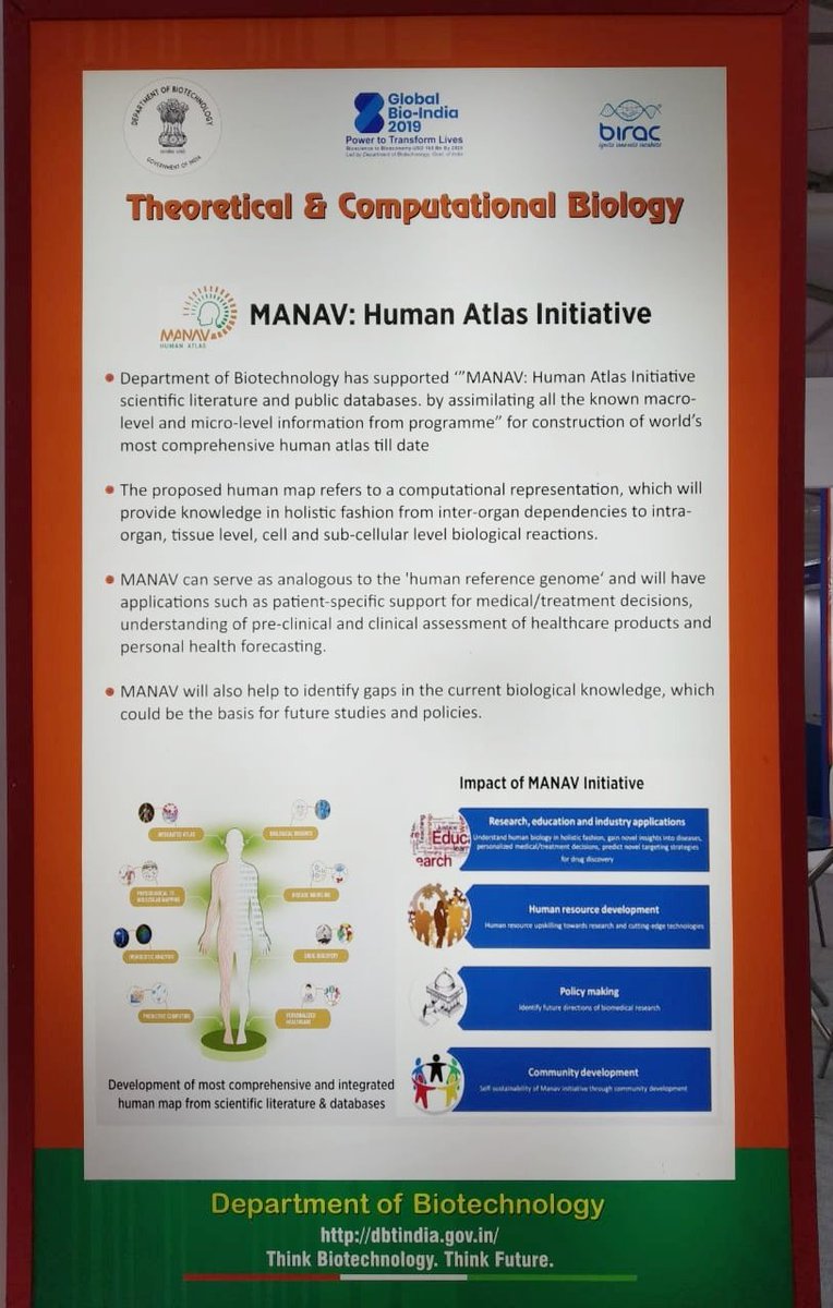 ManavAtlas's tweet photo. @ManavAtlas initiative is an unique #Citizen_Science_project funded by #Department_of_Biotechnology, #Government_of_India, Co-funded by #Persistent_Systems_Limited .
#GlobalBioIndia2019 @IISERPune @NCCS_Pune @Persistentsys @abhayjere @RenuSwarup @kvijayraghavan @DBTIndia https://t.co/aFHhWNK2Uv