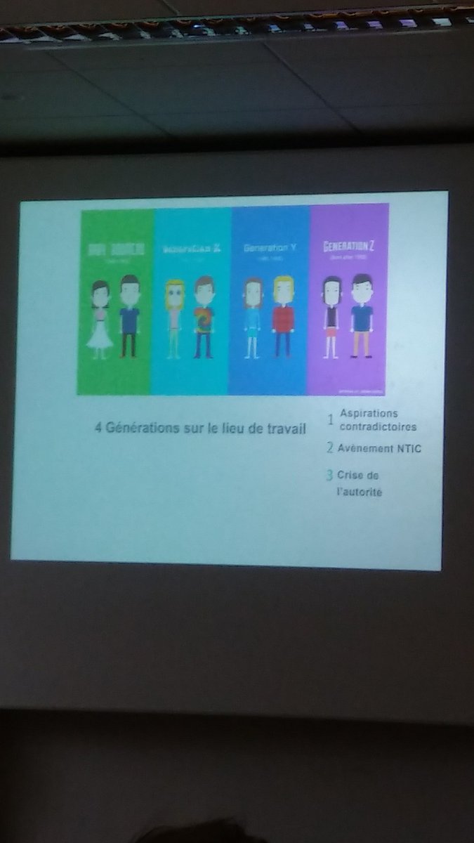 celina_kaleido's tweet photo. Depuis 2 ans, pour la première fois dans l'histoire de l'entreprise, 4 générations cohabitent : les baby boomers, génération X, génération Y, génération Z. Cela crée des incompréhensions profondes. #CampusIM @ALBoncori https://t.co/1IRJ54Igee