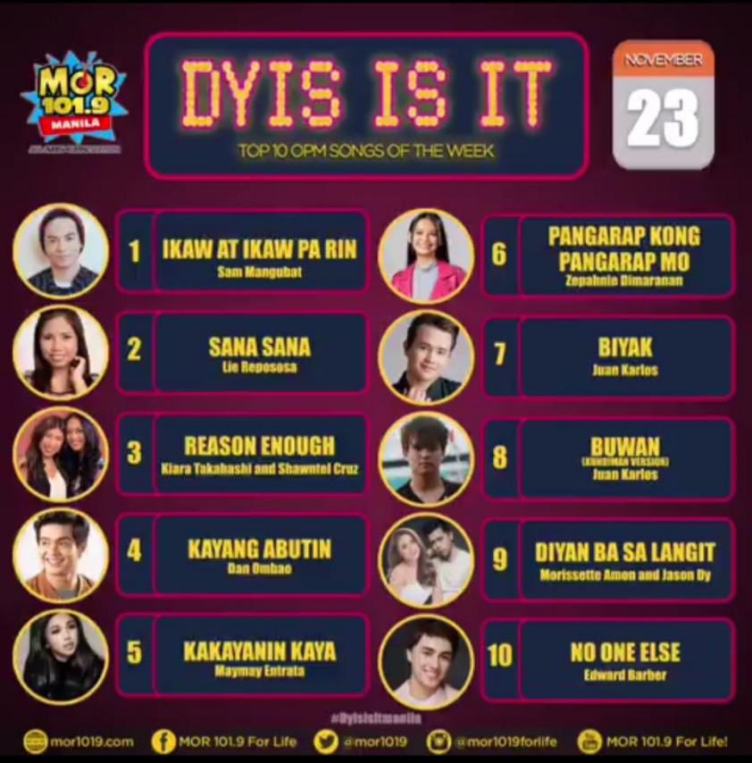 liereposposaOF2's tweet photo. Hala 😱 Maraming maraming salamat po sa inyo 😭 Mahal na mahal ko po kayong lahat ❤️😍 https://t.co/C4CPucpECW