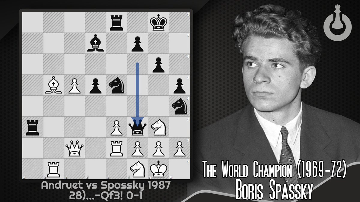 ChessONofficial's tweet photo. Move of the Day! #chess #chessonofficial #moveoftheday https://t.co/1cvBAc0Adi