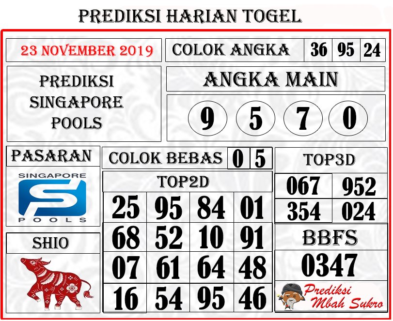 Prediksi Angka Jitu Prediksi Info Twitter