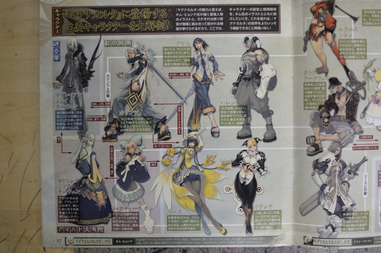 くずのはれいこう キムヒョンテ 韓国 イラストレーター マグナカルタ ゲーム この方のイラストが好きでゲーム買ったんだが 正直 ゲームは微妙