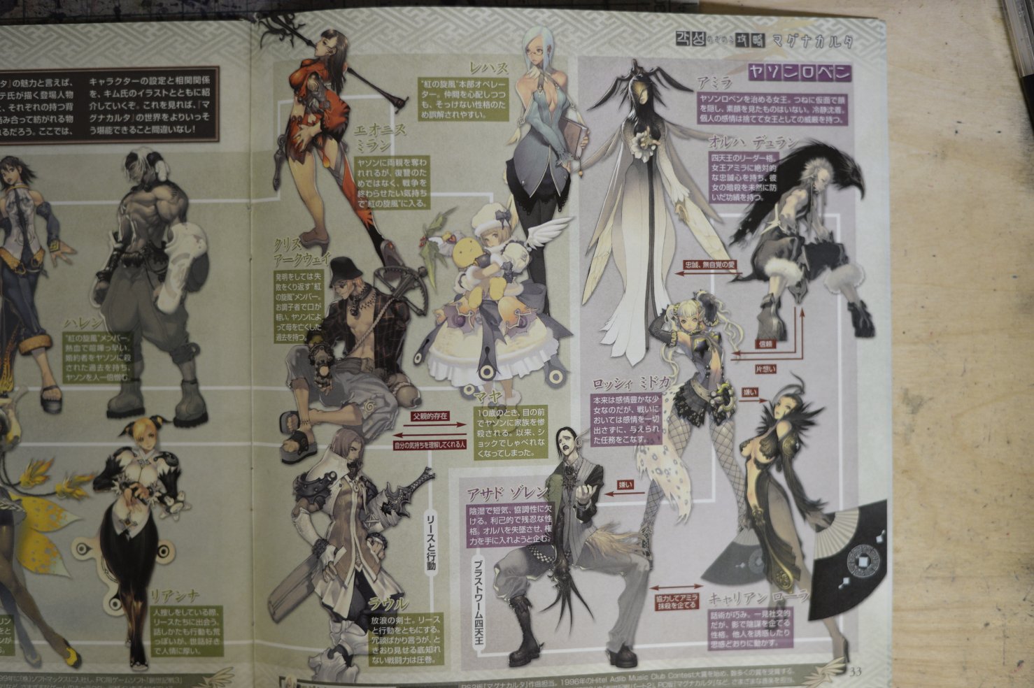 くずのはれいこう キムヒョンテ 韓国 イラストレーター マグナカルタ ゲーム この方のイラストが好きでゲーム買ったんだが 正直 ゲームは微妙