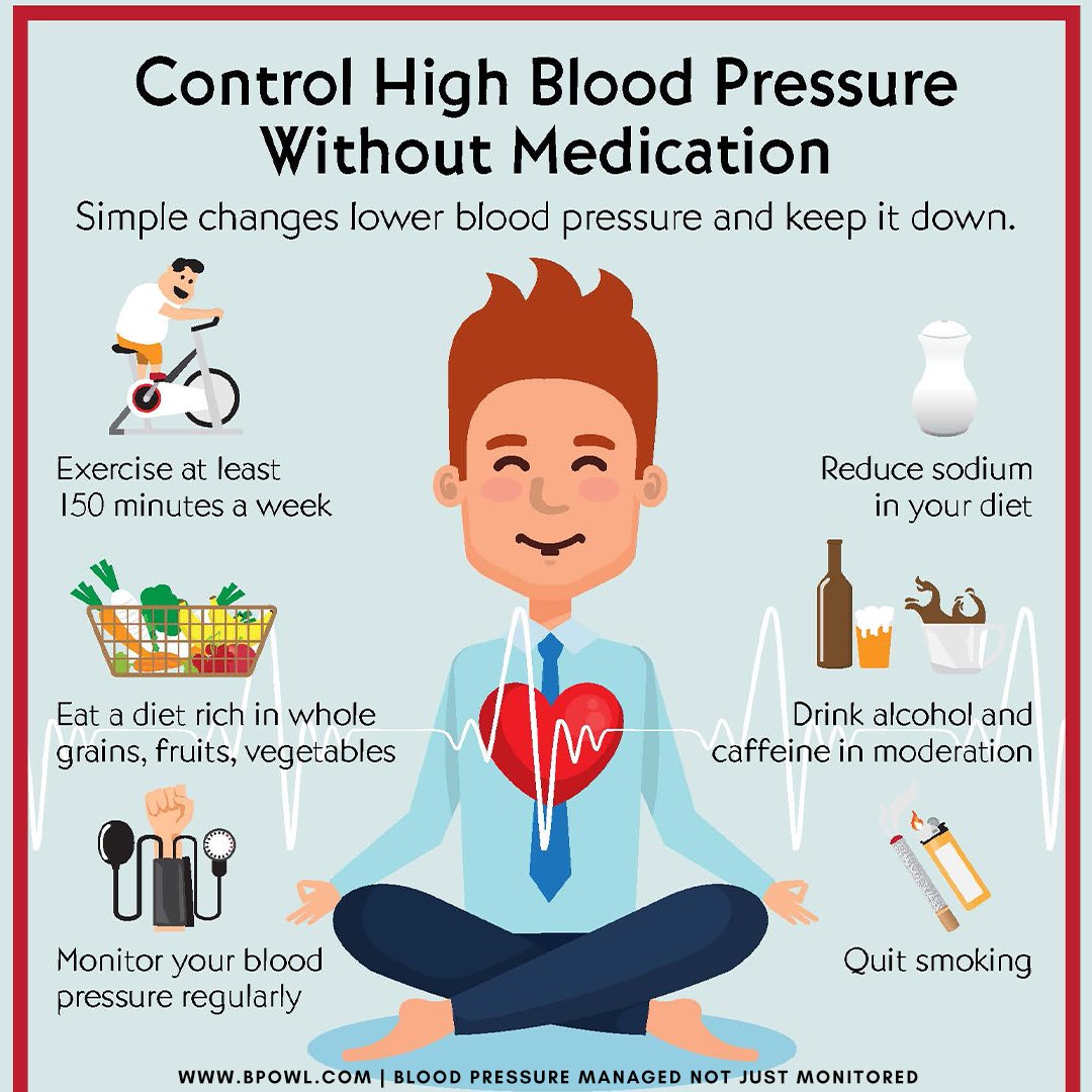 How To Lower High Blood Pressure Using Reflexology?