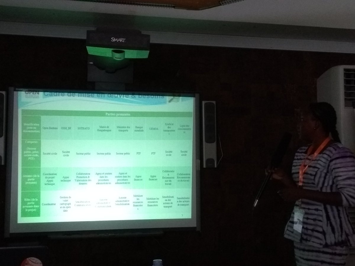 SeverinGeo (@severingeo) on Twitter photo #SotMAfrica2019 #Osm4transport #O4T <a href="/soma_lea/">Léa Soma</a> présente la cartographie des bus de #Ouagadougou réalisée dans #openstreetmap par des membres de <a href="/OSM_BF/">OSM_Burkina</a> avec appui <a href="/OpenBurkina/">Open Burkina</a> #SotMAfrica2019 #Osm4transport #O4T <a href="/soma_lea/">Léa Soma</a> présente la cartographie des bus de #Ouagadougou réalisée dans #openstreetmap par des membres de <a href="/OSM_BF/">OSM_Burkina</a> avec appui <a href="/OpenBurkina/">Open Burkina</a>
