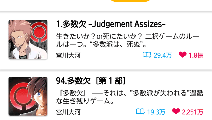 昨日、最新話更新されておりますっ!  3部更新と一緒に、1部も急上昇に食い込んでた…! 1部は11話まで、2部は14話までが常時無料になっておりますので、ぜひッ…!  画像は、作業配信の最後でリクエストで描いたらくがきたち…( ˘ω˘ )<感謝ッ  よろしくお願いしますー!! 