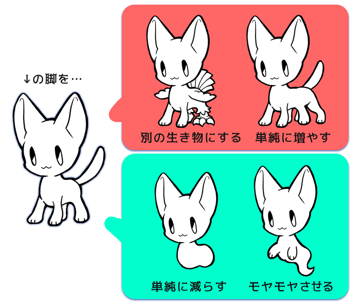 いちあっぷ By Mugenup クリエイティブ制作会社 على تويتر ゲームに出てくるような可愛いモンスターデザインの考え方 足し引きで考える デフォルメモンスターの作り方と考え方 いちあっぷ T Co Hmsasxh810 絵が上手くなる記事はコレ