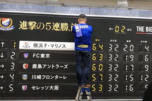マリノスのリアルタイム広告が斬新で話題沸騰 Togetter