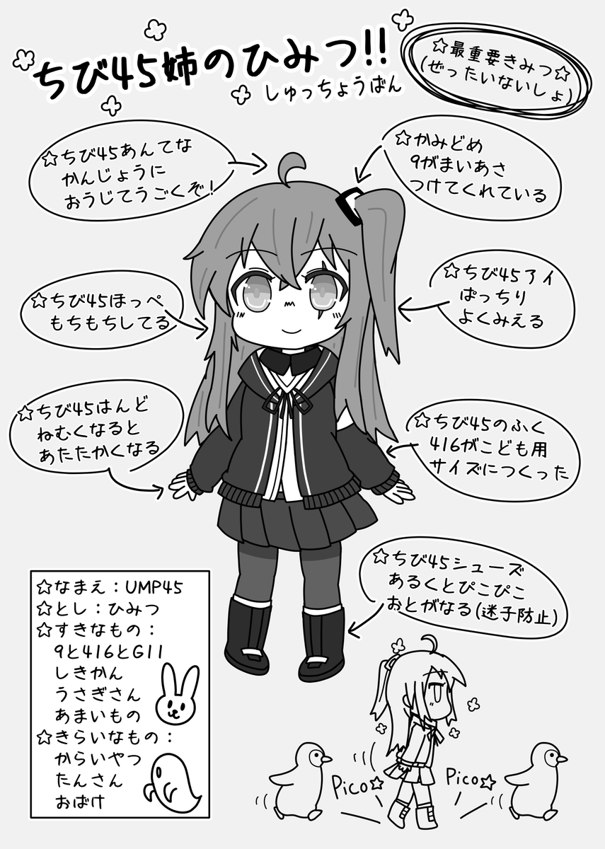 九月のオンリーのペーパーのデータ出てきたからもうなげちゃお
#ドールズフロントライン #ドルフロ 