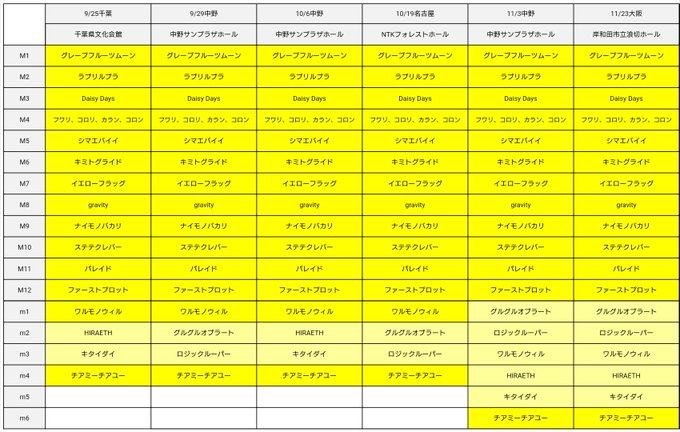 Popular Tweets Of とっしー 1 تحليلات تويتر الرسومية الخاصة بهوتويت Whotwi Popular Tweets Of とっしー 1 تحليلات تويتر الرسومية الخاصة بهوتويت Whotwi
